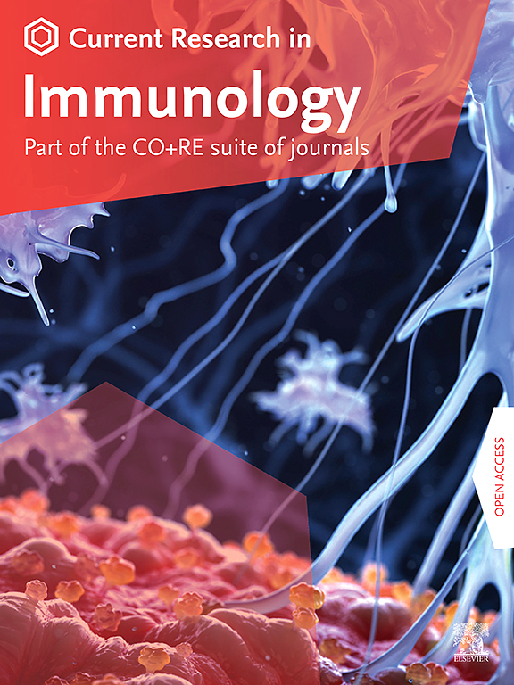 Go to journal home page - Current Research in Immunology